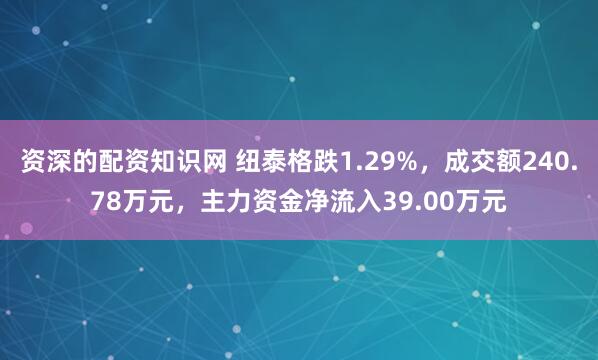 资深的配资知识网 纽泰格跌1.29%，成交额240.78万元，主力资金净流入39.00万元